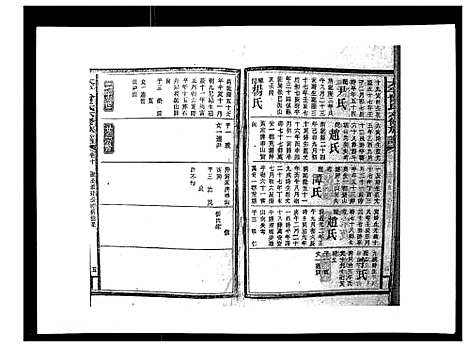 [下载][太平曾氏六修族谱_158卷首末各1卷]湖南.太平曾氏六修家谱_九.pdf