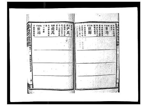 [下载][太平曾氏六修族谱_158卷首末各1卷]湖南.太平曾氏六修家谱_十.pdf