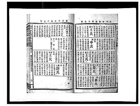 [下载][太平曾氏六修族谱_158卷首末各1卷]湖南.太平曾氏六修家谱_十一.pdf