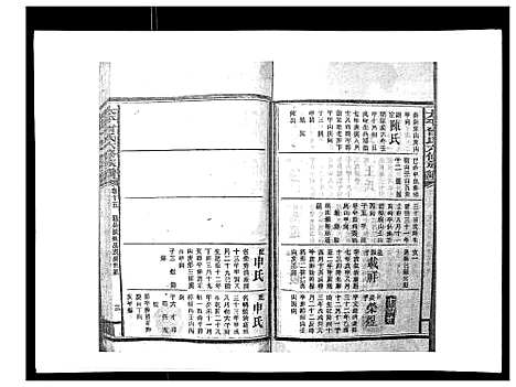 [下载][太平曾氏六修族谱_158卷首末各1卷]湖南.太平曾氏六修家谱_十三.pdf