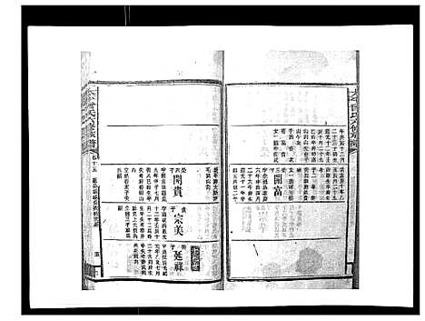 [下载][太平曾氏六修族谱_158卷首末各1卷]湖南.太平曾氏六修家谱_十三.pdf