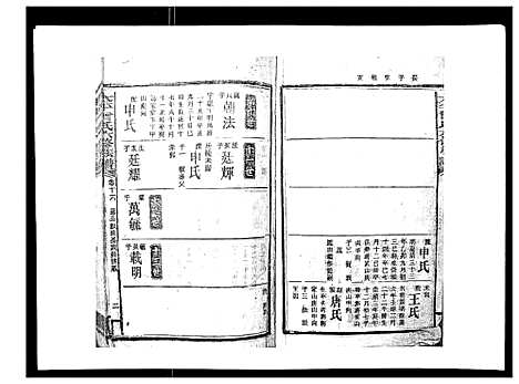 [下载][太平曾氏六修族谱_158卷首末各1卷]湖南.太平曾氏六修家谱_十四.pdf