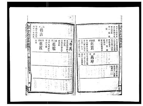 [下载][太平曾氏六修族谱_158卷首末各1卷]湖南.太平曾氏六修家谱_十四.pdf