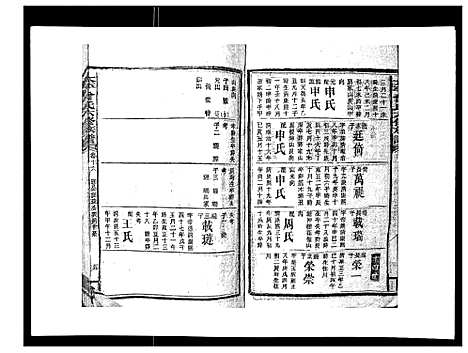 [下载][太平曾氏六修族谱_158卷首末各1卷]湖南.太平曾氏六修家谱_十四.pdf