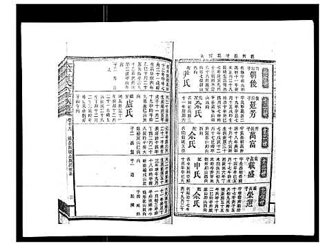 [下载][太平曾氏六修族谱_158卷首末各1卷]湖南.太平曾氏六修家谱_十五.pdf