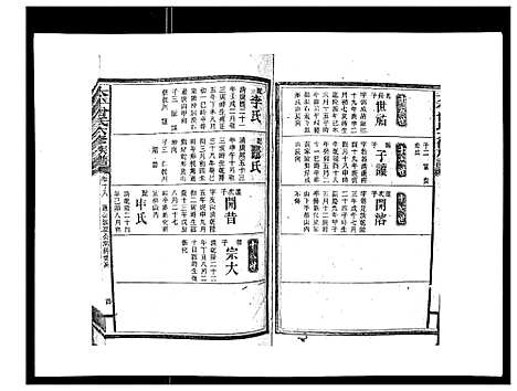 [下载][太平曾氏六修族谱_158卷首末各1卷]湖南.太平曾氏六修家谱_十五.pdf