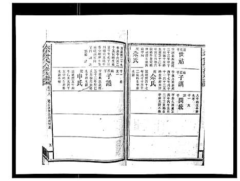 [下载][太平曾氏六修族谱_158卷首末各1卷]湖南.太平曾氏六修家谱_十五.pdf