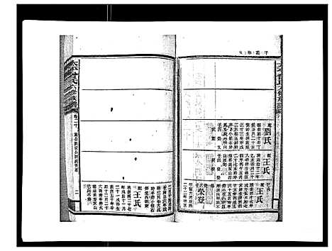 [下载][太平曾氏六修族谱_158卷首末各1卷]湖南.太平曾氏六修家谱_十七.pdf