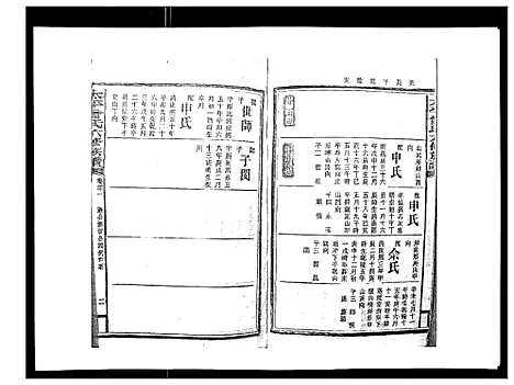 [下载][太平曾氏六修族谱_158卷首末各1卷]湖南.太平曾氏六修家谱_十八.pdf