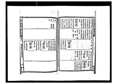 [下载][太平曾氏六修族谱_158卷首末各1卷]湖南.太平曾氏六修家谱_十八.pdf