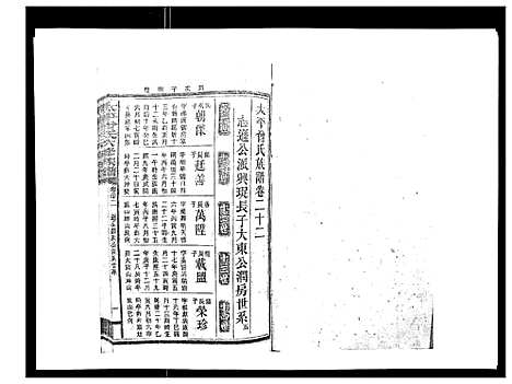 [下载][太平曾氏六修族谱_158卷首末各1卷]湖南.太平曾氏六修家谱_十九.pdf