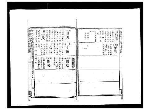 [下载][太平曾氏六修族谱_158卷首末各1卷]湖南.太平曾氏六修家谱_十九.pdf