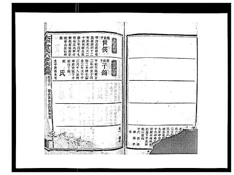 [下载][太平曾氏六修族谱_158卷首末各1卷]湖南.太平曾氏六修家谱_二十.pdf