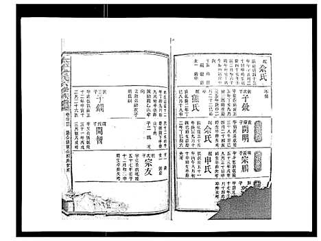 [下载][太平曾氏六修族谱_158卷首末各1卷]湖南.太平曾氏六修家谱_二十.pdf