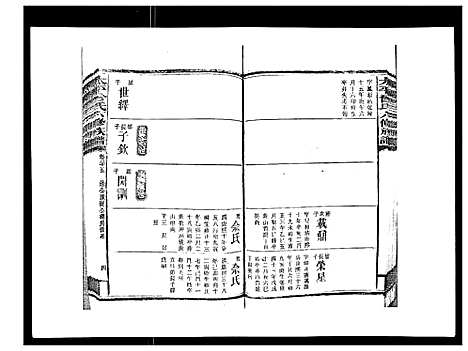 [下载][太平曾氏六修族谱_158卷首末各1卷]湖南.太平曾氏六修家谱_二十二.pdf