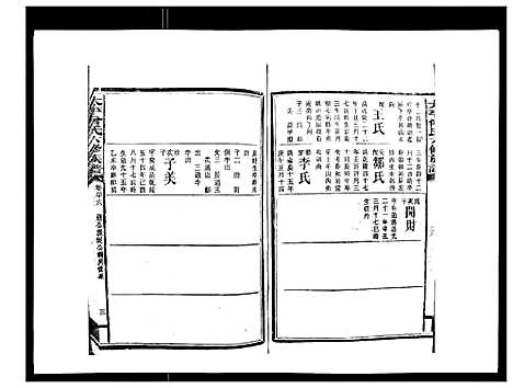 [下载][太平曾氏六修族谱_158卷首末各1卷]湖南.太平曾氏六修家谱_二十三.pdf