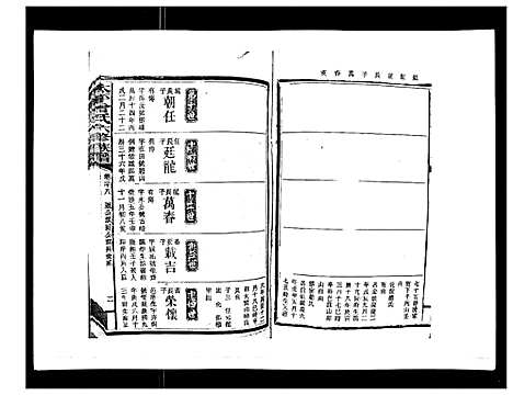 [下载][太平曾氏六修族谱_158卷首末各1卷]湖南.太平曾氏六修家谱_二十五.pdf