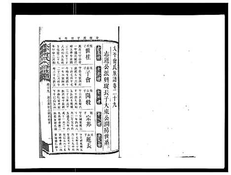 [下载][太平曾氏六修族谱_158卷首末各1卷]湖南.太平曾氏六修家谱_二十六.pdf