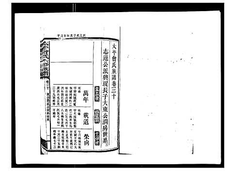 [下载][太平曾氏六修族谱_158卷首末各1卷]湖南.太平曾氏六修家谱_二十七.pdf