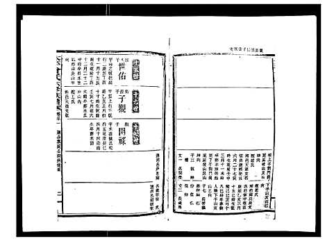 [下载][太平曾氏六修族谱_158卷首末各1卷]湖南.太平曾氏六修家谱_二十八.pdf