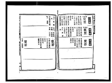 [下载][太平曾氏六修族谱_158卷首末各1卷]湖南.太平曾氏六修家谱_二十八.pdf