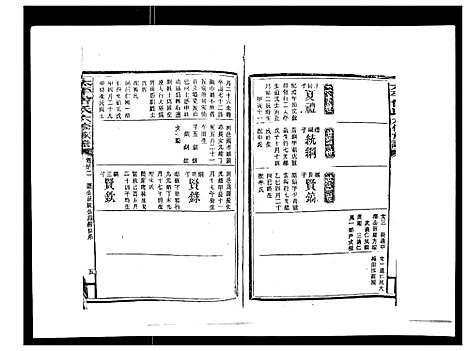 [下载][太平曾氏六修族谱_158卷首末各1卷]湖南.太平曾氏六修家谱_二十九.pdf