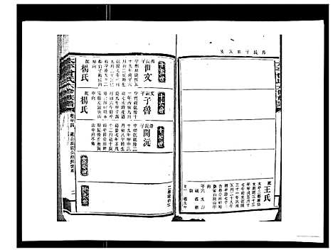 [下载][太平曾氏六修族谱_158卷首末各1卷]湖南.太平曾氏六修家谱_三十一.pdf