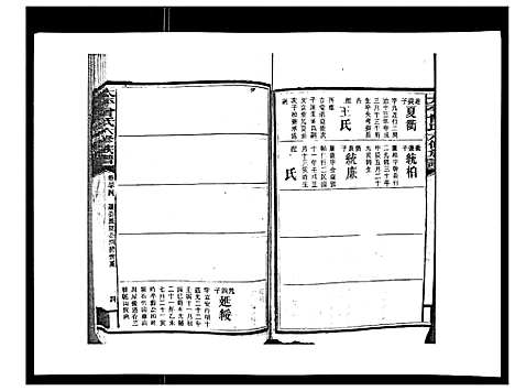 [下载][太平曾氏六修族谱_158卷首末各1卷]湖南.太平曾氏六修家谱_三十一.pdf