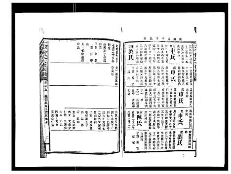 [下载][太平曾氏六修族谱_158卷首末各1卷]湖南.太平曾氏六修家谱_三十二.pdf