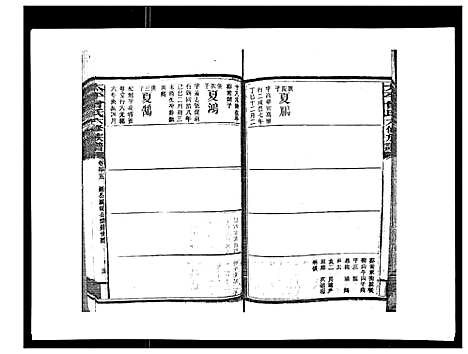 [下载][太平曾氏六修族谱_158卷首末各1卷]湖南.太平曾氏六修家谱_三十三.pdf