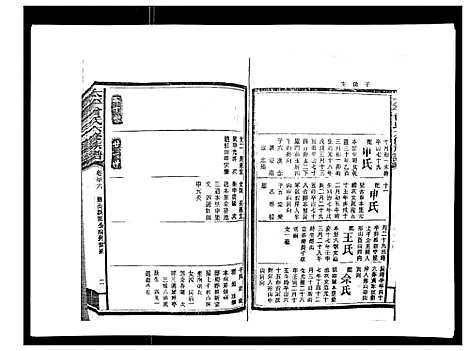 [下载][太平曾氏六修族谱_158卷首末各1卷]湖南.太平曾氏六修家谱_三十四.pdf