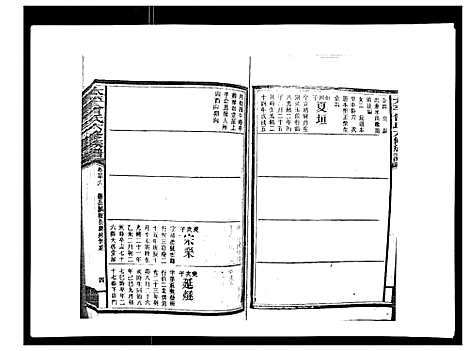 [下载][太平曾氏六修族谱_158卷首末各1卷]湖南.太平曾氏六修家谱_三十四.pdf