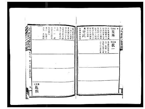 [下载][太平曾氏六修族谱_158卷首末各1卷]湖南.太平曾氏六修家谱_三十五.pdf