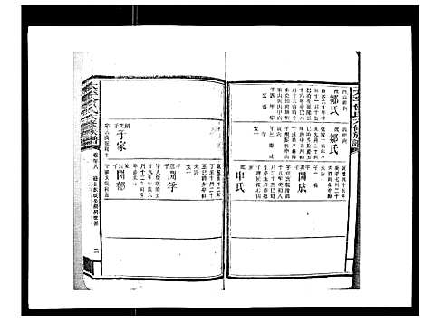 [下载][太平曾氏六修族谱_158卷首末各1卷]湖南.太平曾氏六修家谱_三十六.pdf