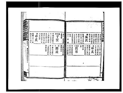 [下载][太平曾氏六修族谱_158卷首末各1卷]湖南.太平曾氏六修家谱_三十六.pdf