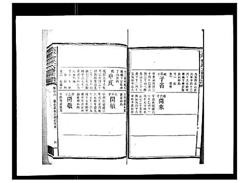 [下载][太平曾氏六修族谱_158卷首末各1卷]湖南.太平曾氏六修家谱_三十六.pdf