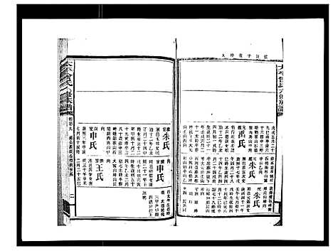 [下载][太平曾氏六修族谱_158卷首末各1卷]湖南.太平曾氏六修家谱_三十七.pdf