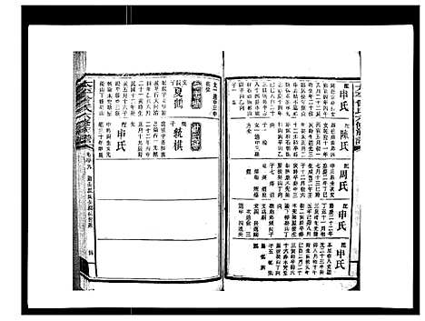 [下载][太平曾氏六修族谱_158卷首末各1卷]湖南.太平曾氏六修家谱_三十七.pdf