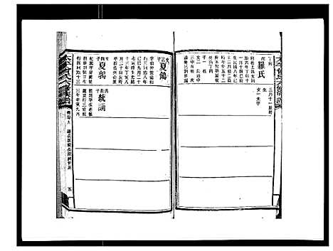 [下载][太平曾氏六修族谱_158卷首末各1卷]湖南.太平曾氏六修家谱_三十七.pdf