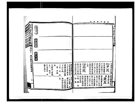 [下载][太平曾氏六修族谱_158卷首末各1卷]湖南.太平曾氏六修家谱_三十八.pdf