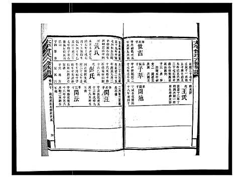 [下载][太平曾氏六修族谱_158卷首末各1卷]湖南.太平曾氏六修家谱_三十八.pdf