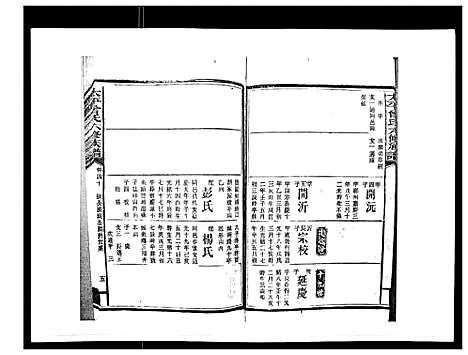 [下载][太平曾氏六修族谱_158卷首末各1卷]湖南.太平曾氏六修家谱_三十八.pdf