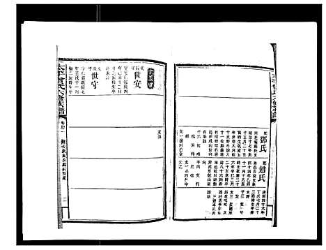 [下载][太平曾氏六修族谱_158卷首末各1卷]湖南.太平曾氏六修家谱_三十九.pdf