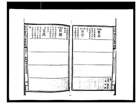 [下载][太平曾氏六修族谱_158卷首末各1卷]湖南.太平曾氏六修家谱_三十九.pdf