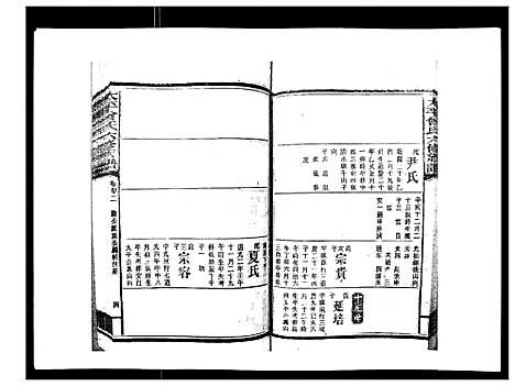 [下载][太平曾氏六修族谱_158卷首末各1卷]湖南.太平曾氏六修家谱_四十.pdf