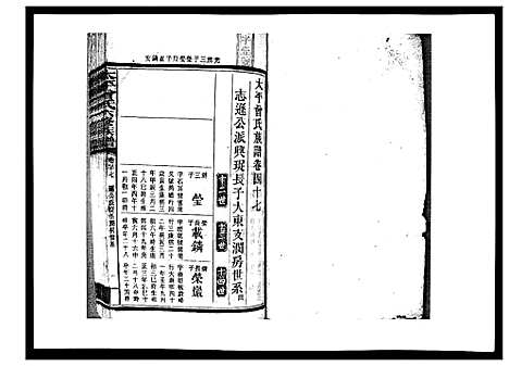 [下载][太平曾氏六修族谱_158卷首末各1卷]湖南.太平曾氏六修家谱_四十五.pdf