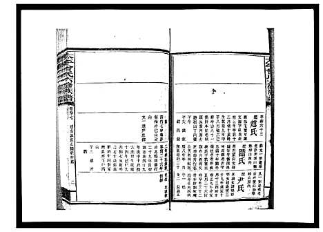 [下载][太平曾氏六修族谱_158卷首末各1卷]湖南.太平曾氏六修家谱_四十五.pdf