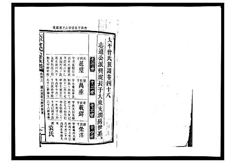 [下载][太平曾氏六修族谱_158卷首末各1卷]湖南.太平曾氏六修家谱_四十六.pdf