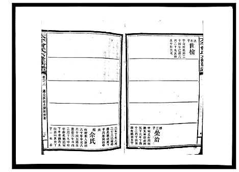 [下载][太平曾氏六修族谱_158卷首末各1卷]湖南.太平曾氏六修家谱_四十六.pdf