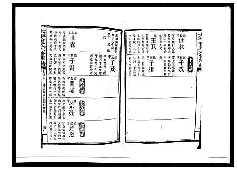 [下载][太平曾氏六修族谱_158卷首末各1卷]湖南.太平曾氏六修家谱_四十六.pdf